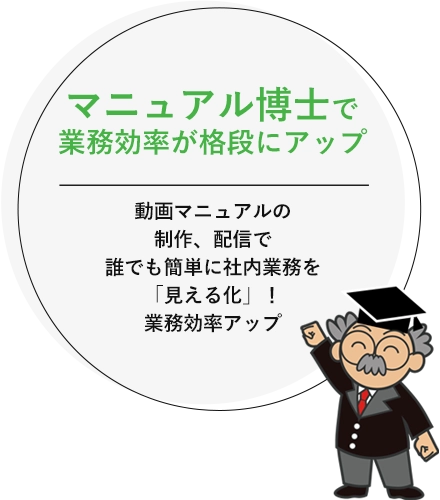 マニュアル博士で業務効率が格段にアップ！動画マニュアルの制作、配信で誰でも簡単に社内業務を「見える化」！業務効率アップ