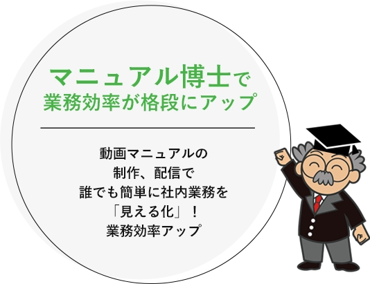 マニュアル博士で業務効率が格段にアップ！動画マニュアルの制作、配信で誰でも簡単に社内業務を「見える化」！業務効率アップ
